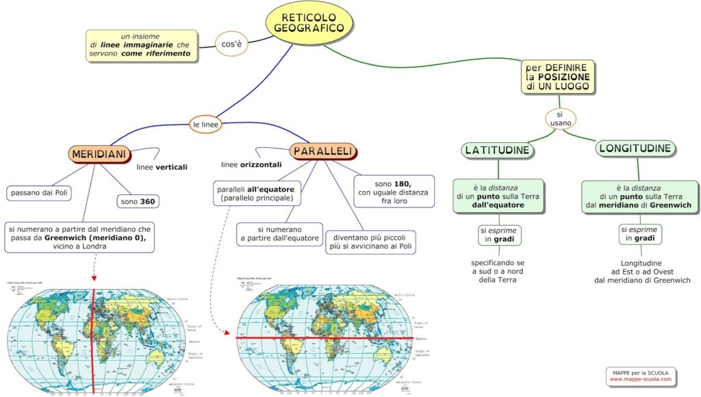 reticolo-geografico